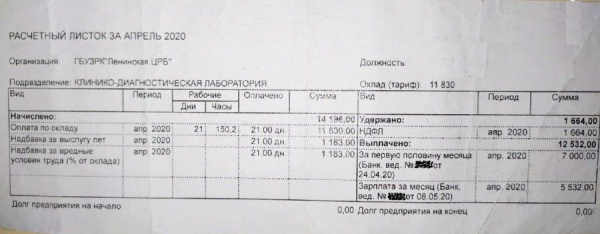 Расчетный листок